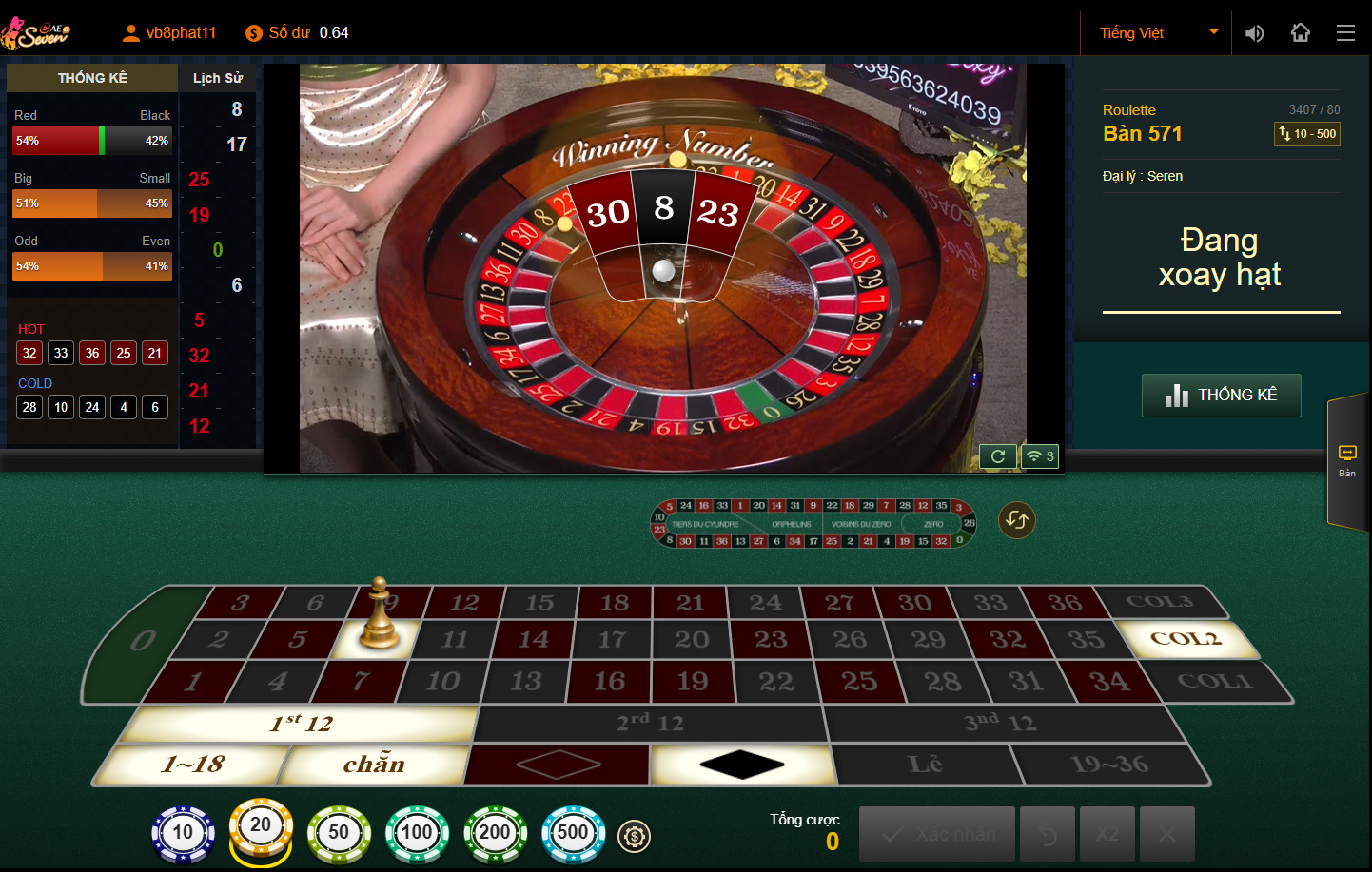 Cách chơi roulette tại New88 đơn giản, dễ dàng